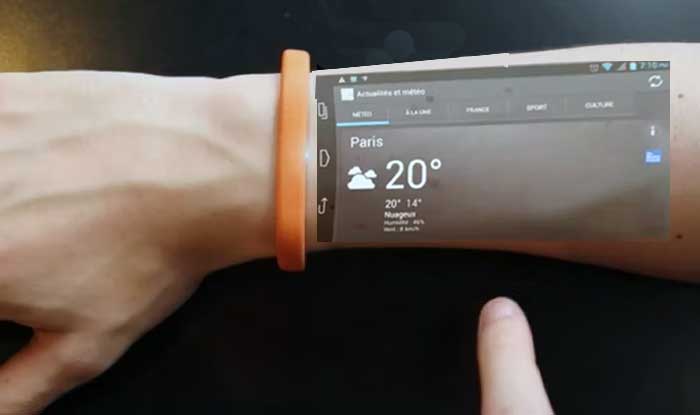 wearable screens